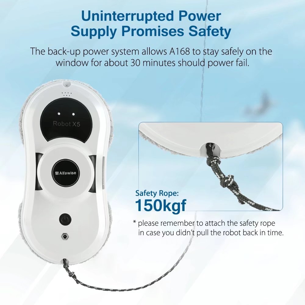 Smart Window Cleaning Robot