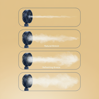Fan - Wind Speeds Yellow